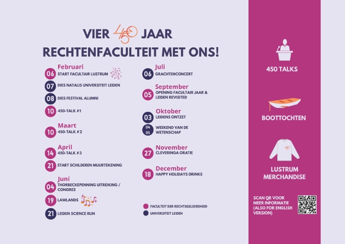 Programma lustrumjaar